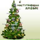 Фотография Рыжковой Светланы