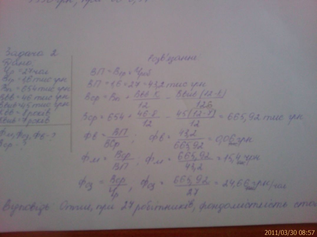 Антонио Полищук фотография #42