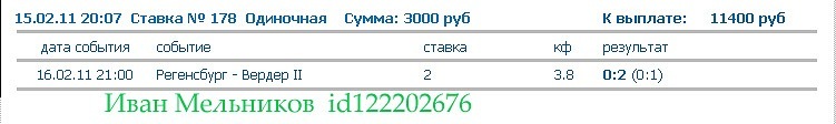 Иван Мельников фотография #16
