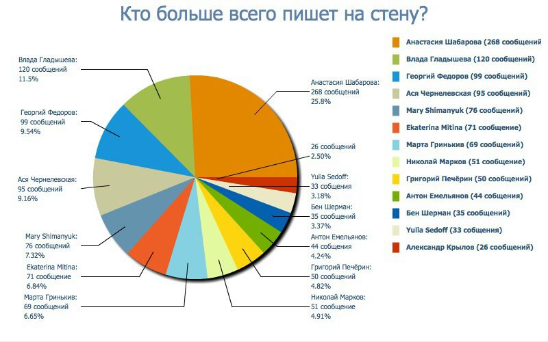 №16, Никитка Могучев, 37 лет, Москва №16, Никитка Могучев, 37 лет, Москва
