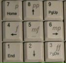 Фотография Долговой Марии