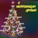 Надя Дудзінська фотография #11 (источник - https://vk.com/id17581293)