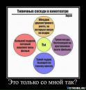 Макс Пронів фотография #6 (источник - https://vk.com/id44517894)