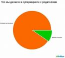 Вова Вігор фотография #44 (источник - https://vk.com/id97527024)