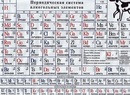 Руслан Колеснік фотография #38 (источник - https://vk.com/id165603937)