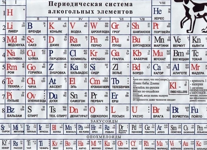 Николай Дьяченко фотография #5