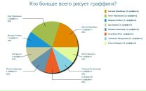 Наталія Іванова фотография #39 (источник - https://vk.com/id100339262)