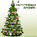 Фотография Артемьевой Олеси